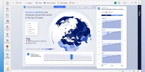 formation power bi
